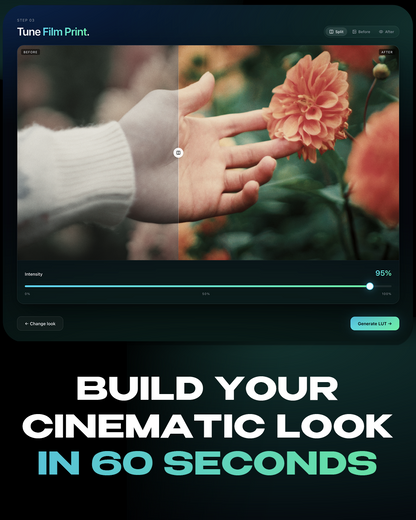 Signature Look™ Generator